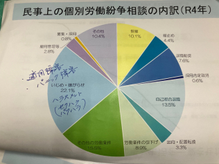 画像：今後の取り組み1